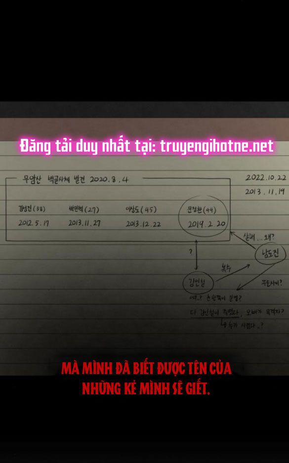 Only Hope - Hy Vọng Duy Nhất 21.1 trang 7