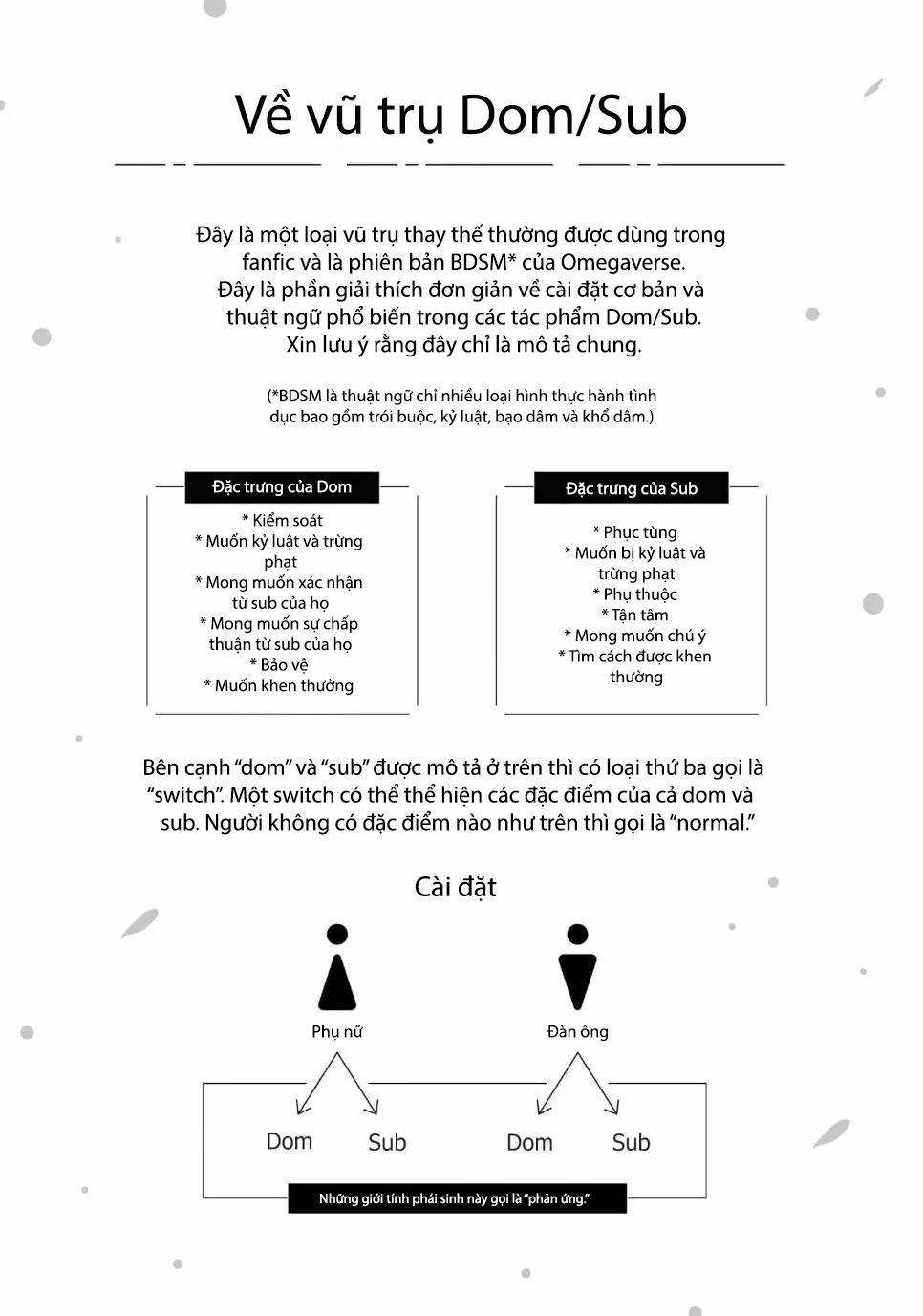 Ore no Sub o Abaku na 1 trang 2