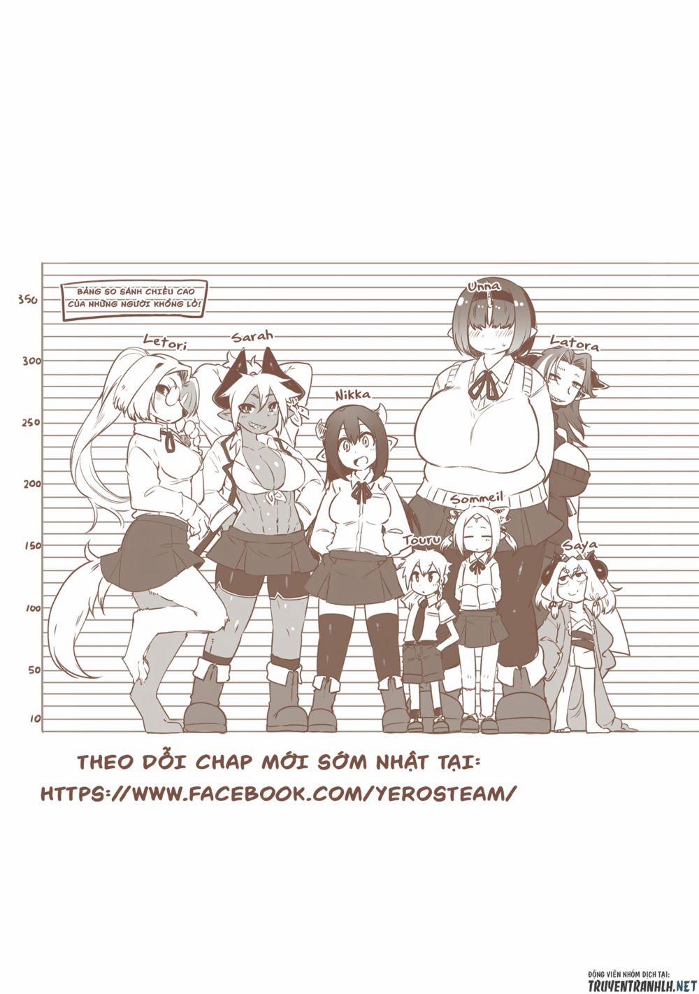 Oversized Sextet 6.5 trang 5