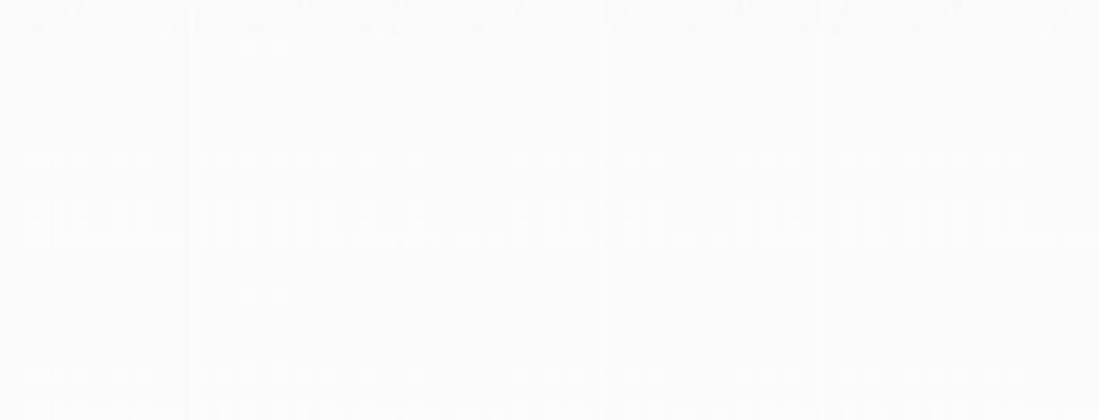 Passion Bl 38 trang 284