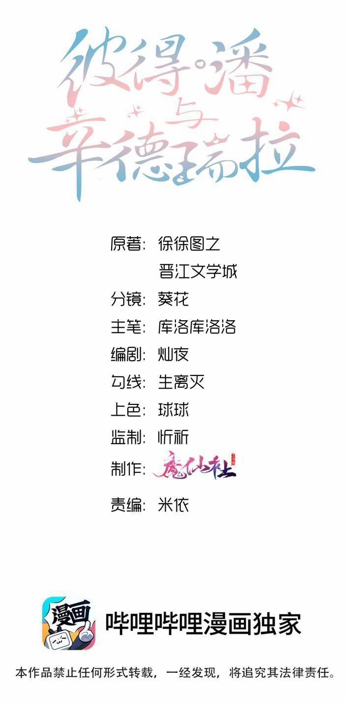 Peter Pan và Cinderella 1 trang 1