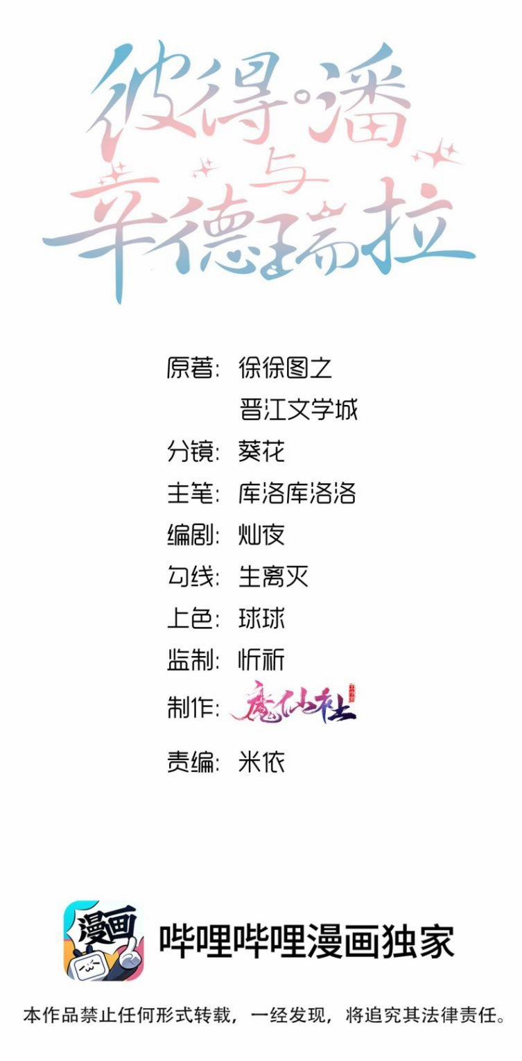 Peter Pan và Cinderella 14 trang 1