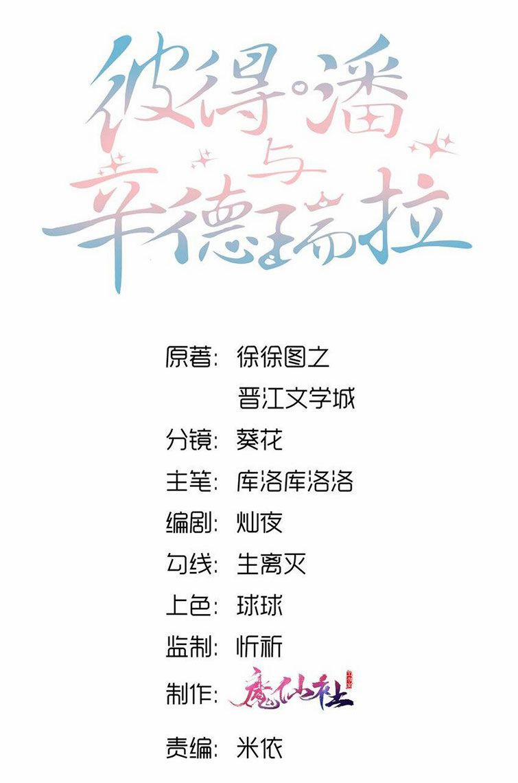 Peter Pan và Cinderella 25 trang 1