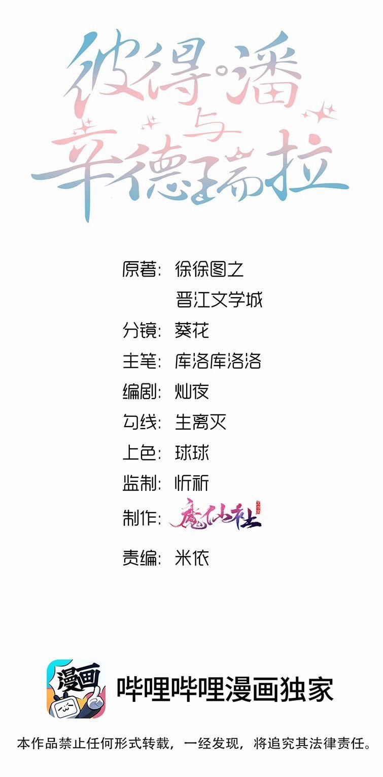 Peter Pan và Cinderella 29 trang 1