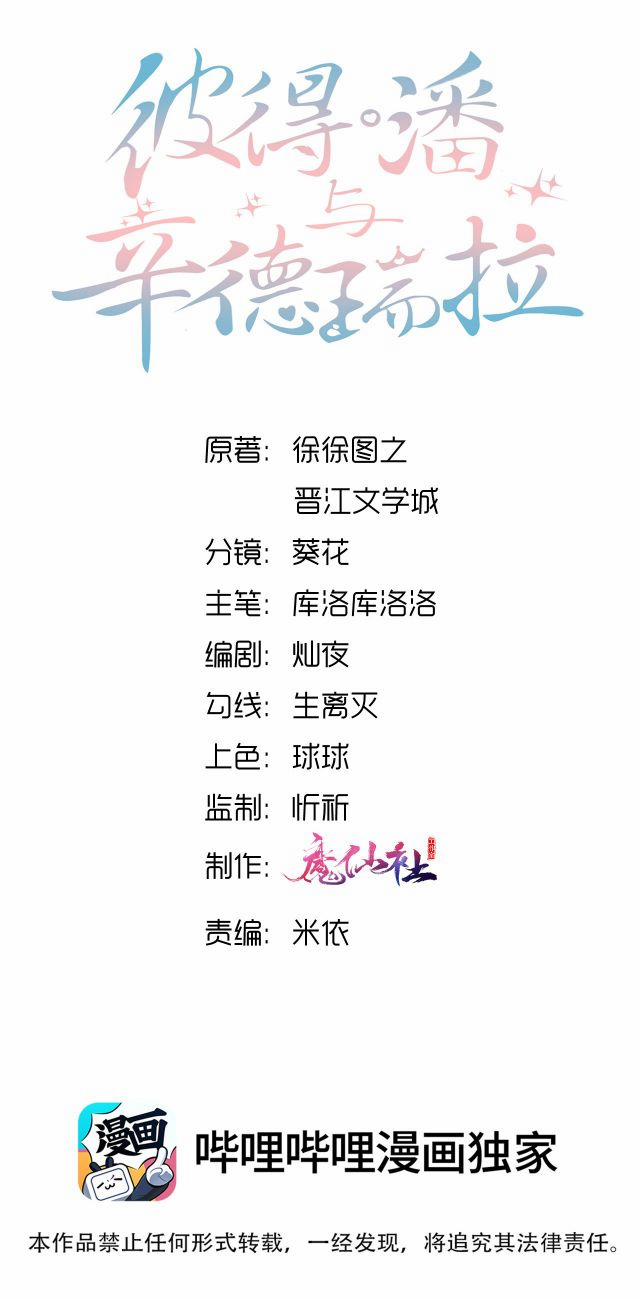 Peter Pan và Cinderella 32 trang 1