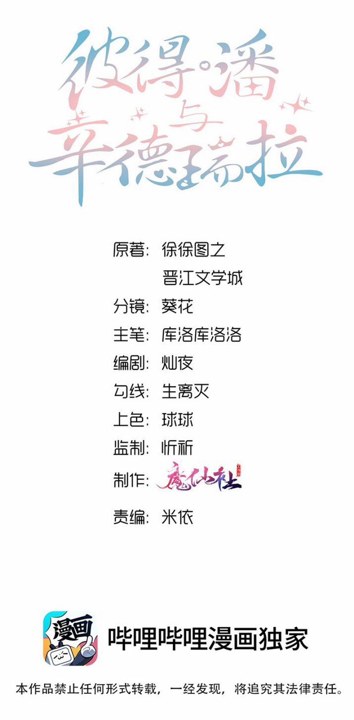 Peter Pan và Cinderella 4 trang 2