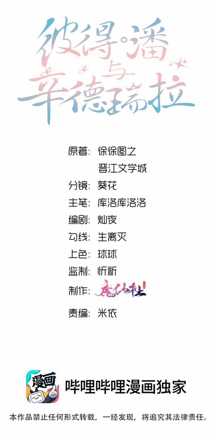 Peter Pan và Cinderella 8 trang 1