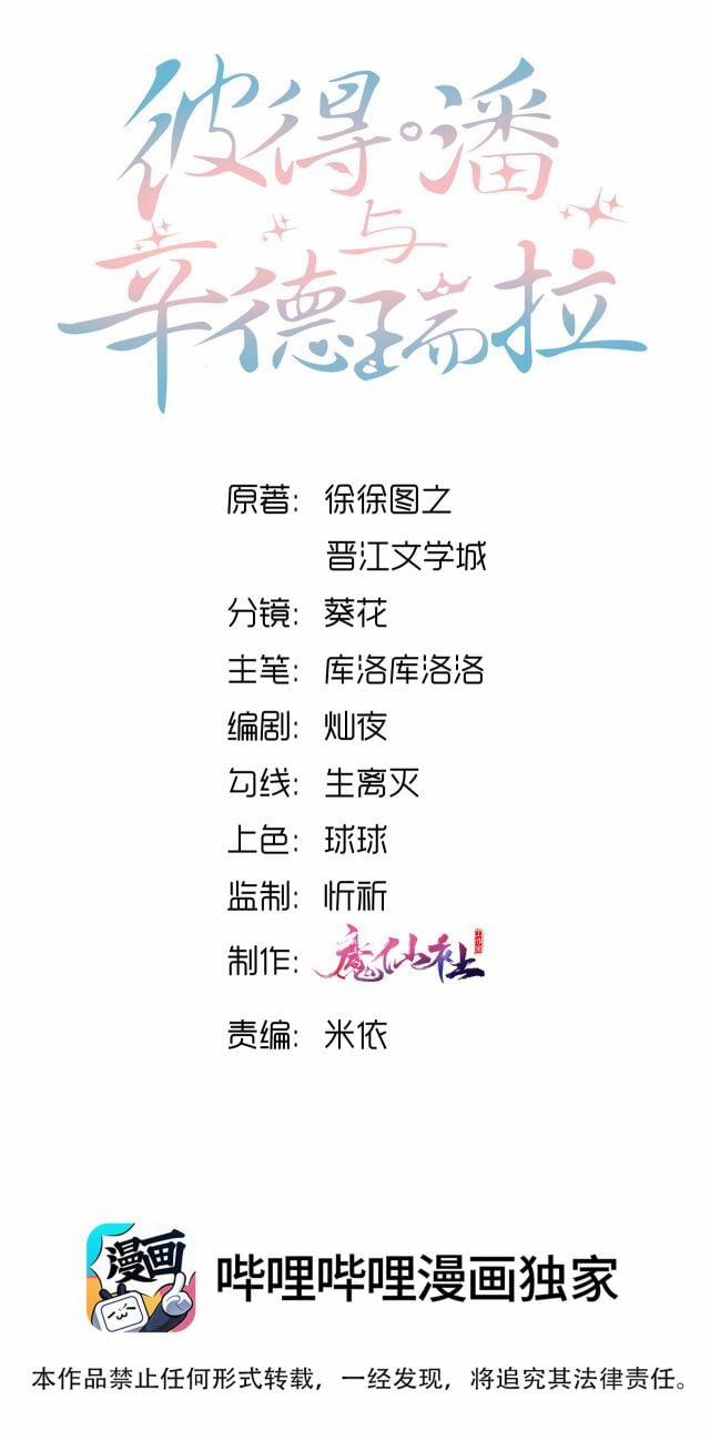 Peter Pan và Cinderella 9 trang 2