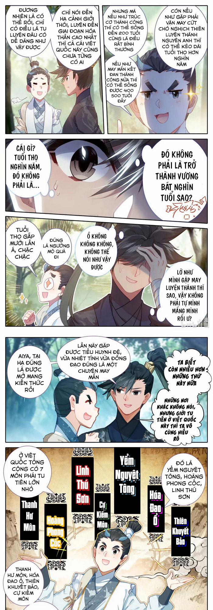 Phàm Nhân Tu Tiên 57 trang 0