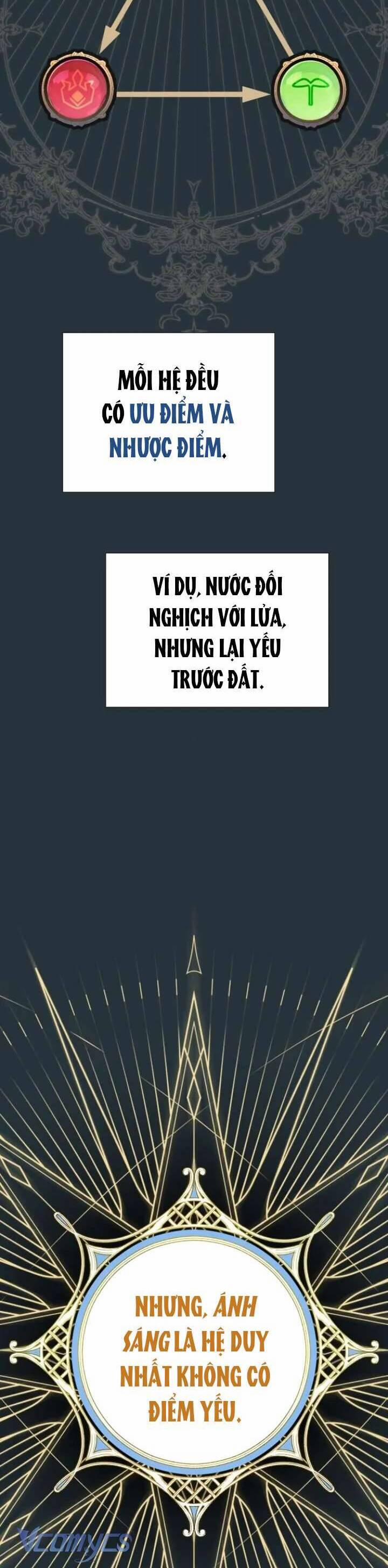 Pháp Sư Hiện Kim Trong Trò Chơi Lỗi 12 trang 39