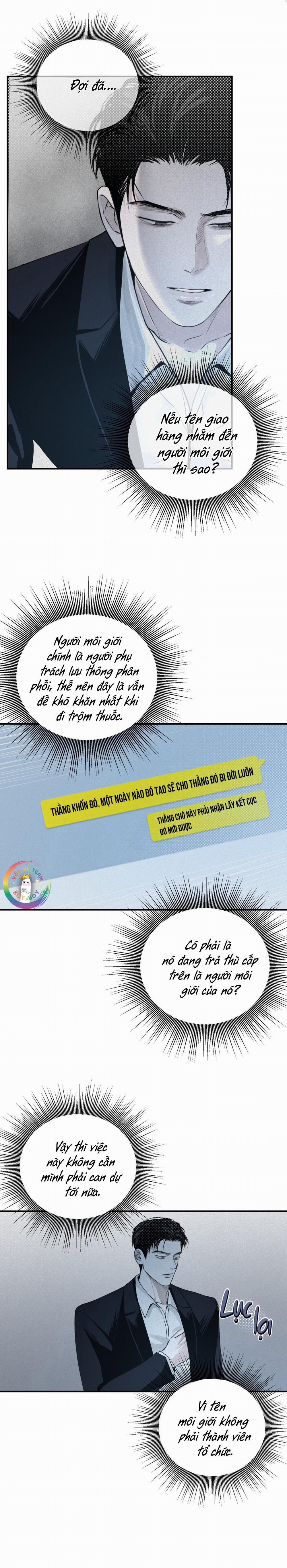 Phép Chiếu 15 trang 15