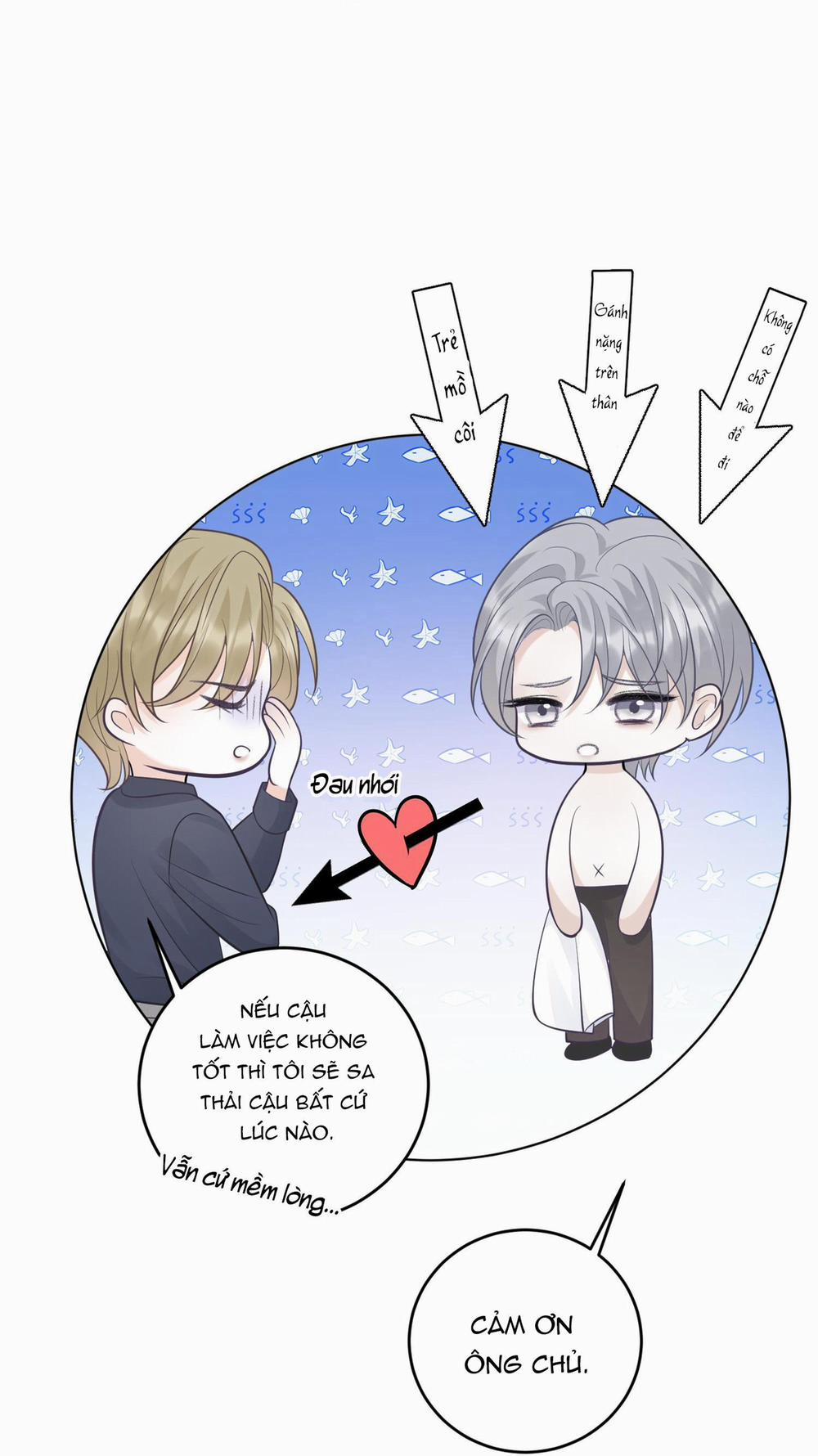 Phép Tắc Thăm Dò (END) 12 trang 26