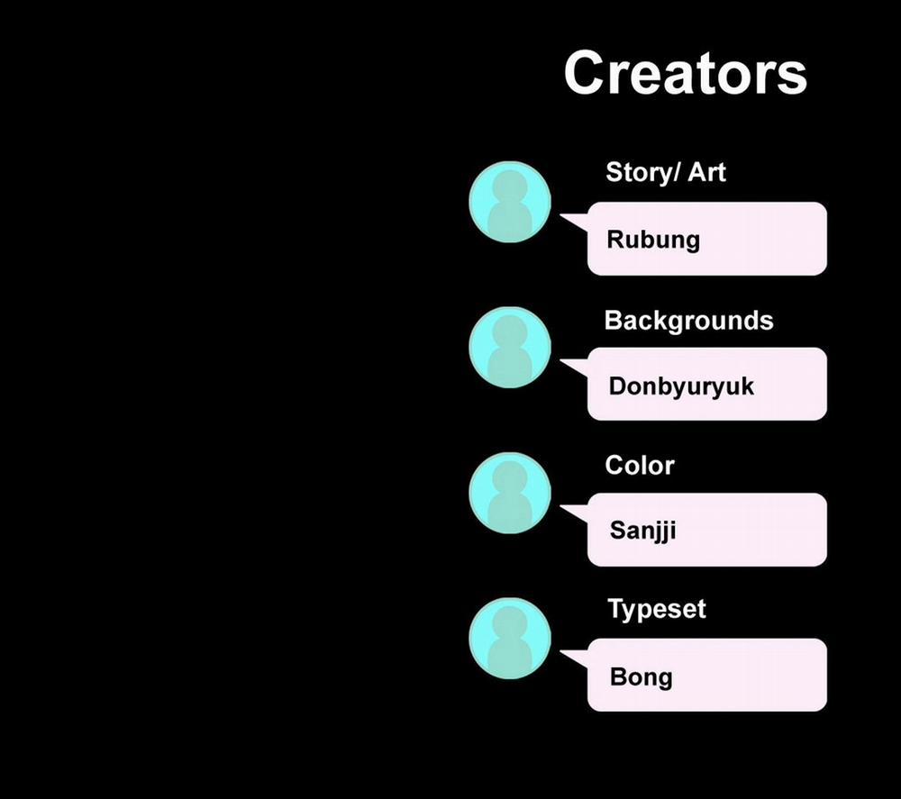 Phòng Chat Mở 3 trang 19