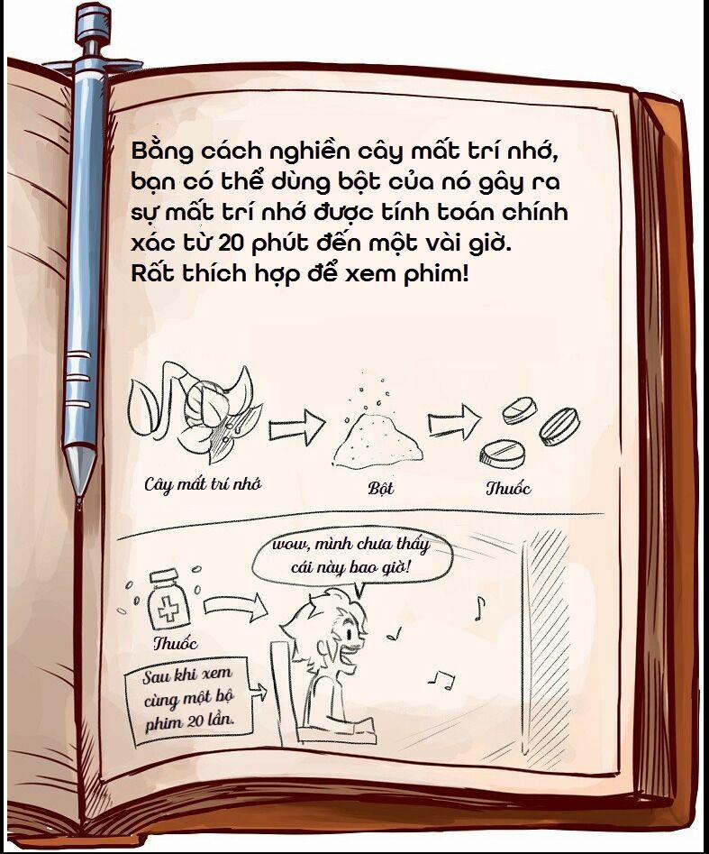 Phòng Khám Kinh Dị 16 trang 10