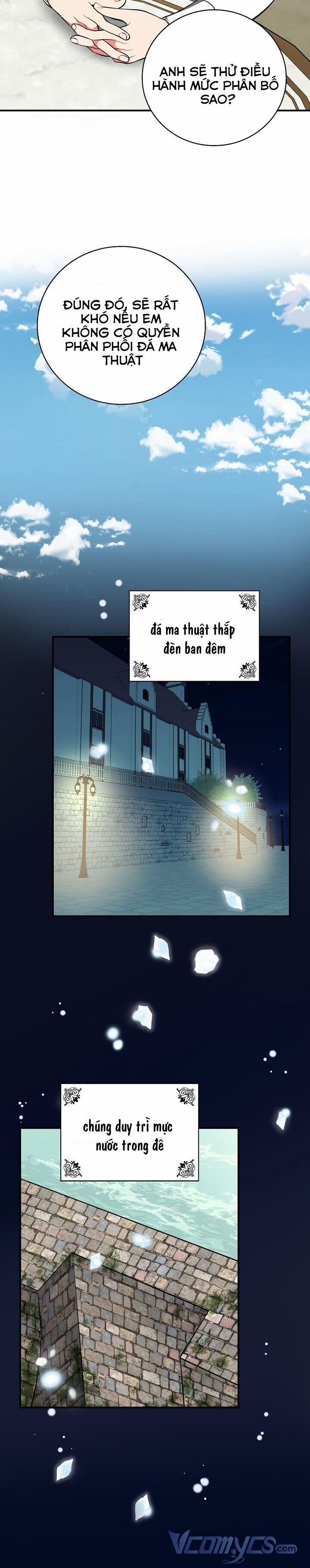 Phu Nhân Mong Manh Yếu Đuối Của Công Tước 33.5 trang 8