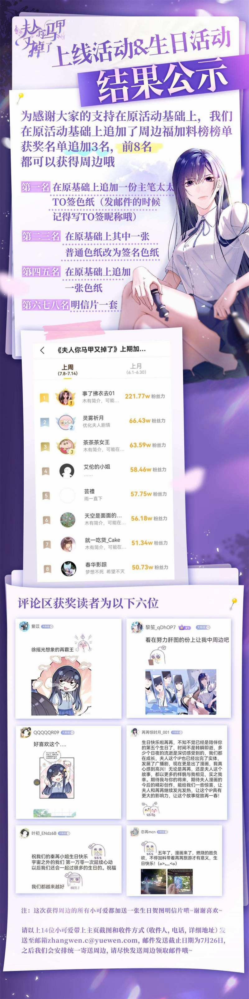 Phu Nhân, Thân Phận Của Người Lộ Rồi 11 trang 32