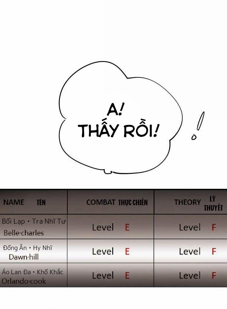 Phù Thủy Hạng Bét 21 trang 38