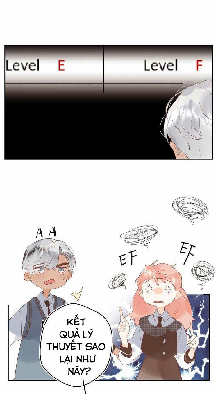 Phù Thủy Hạng Bét 21 trang 40