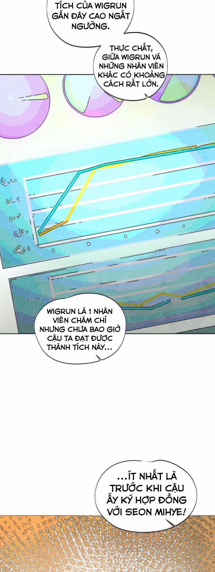 Phù Thuỷ Trinh Trắng Tuổi 30 65 trang 23