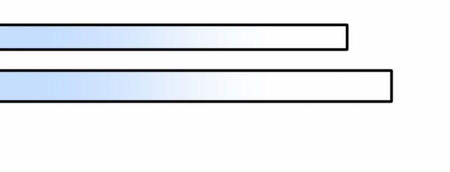 Phượng Hoàng Thác: Chuyên Sủng Khí Thê 58 trang 15