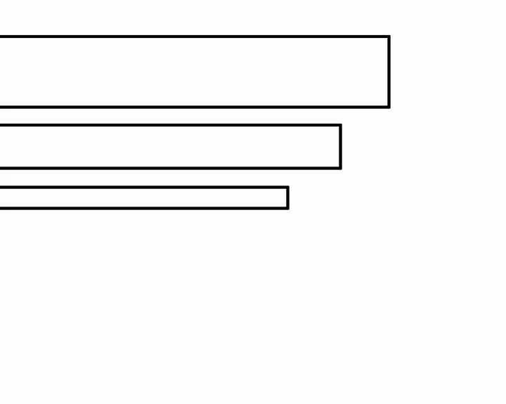 Phương Pháp Ngăn Bạo Chúa Hắc Hoá 11 trang 13