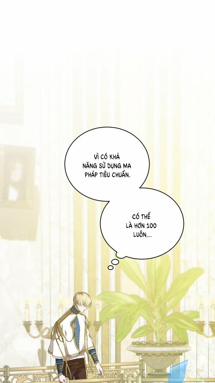 Phương Pháp Nuôi Dưỡng Thế Thân 13.2 trang 0