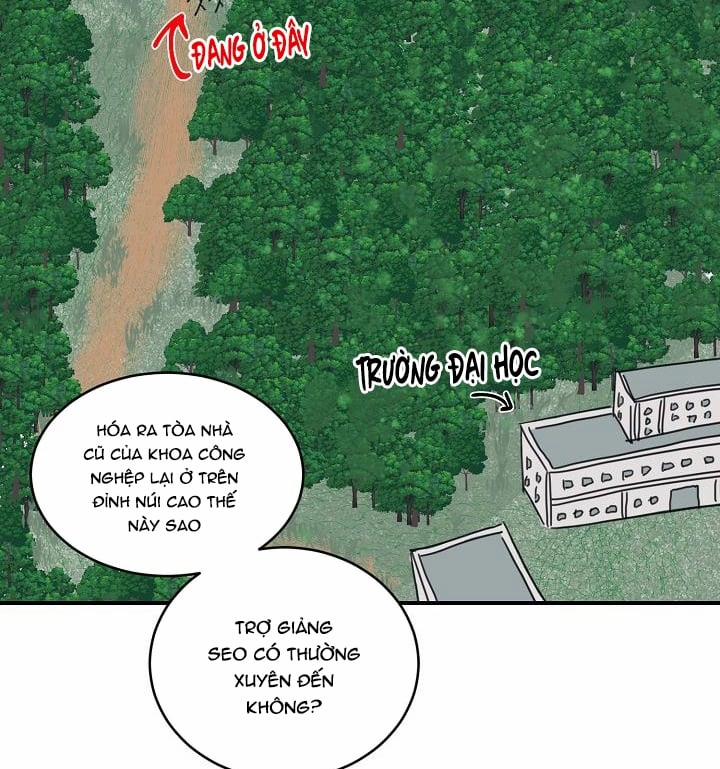 Phương Pháp Tránh Mặt Trời 2 trang 37