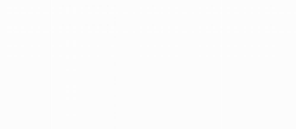 Phương Pháp Trợ Giảng Của Ngài Công Tước Nhã Nhặn 8.1 trang 9