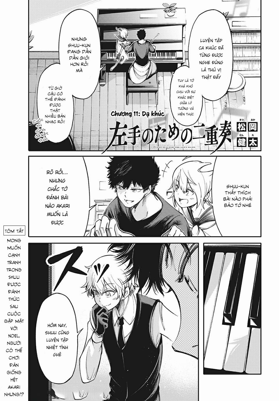 Piano Duo For The Left Hand 11 trang 1