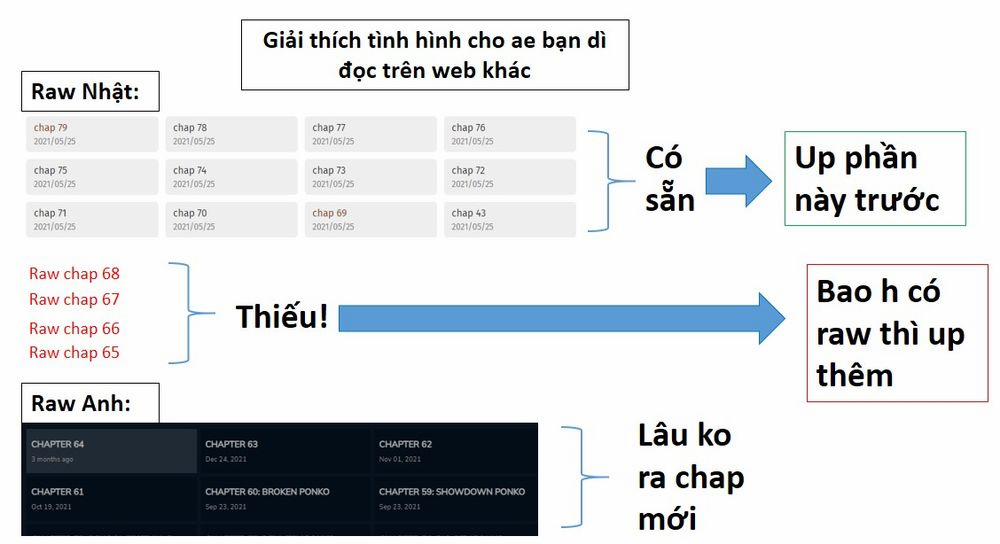 Ponkotsu Ponko 0 Ponko Giáng sinh trang 2