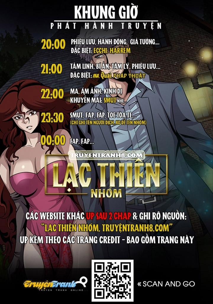 Psychometry 15 trang 21