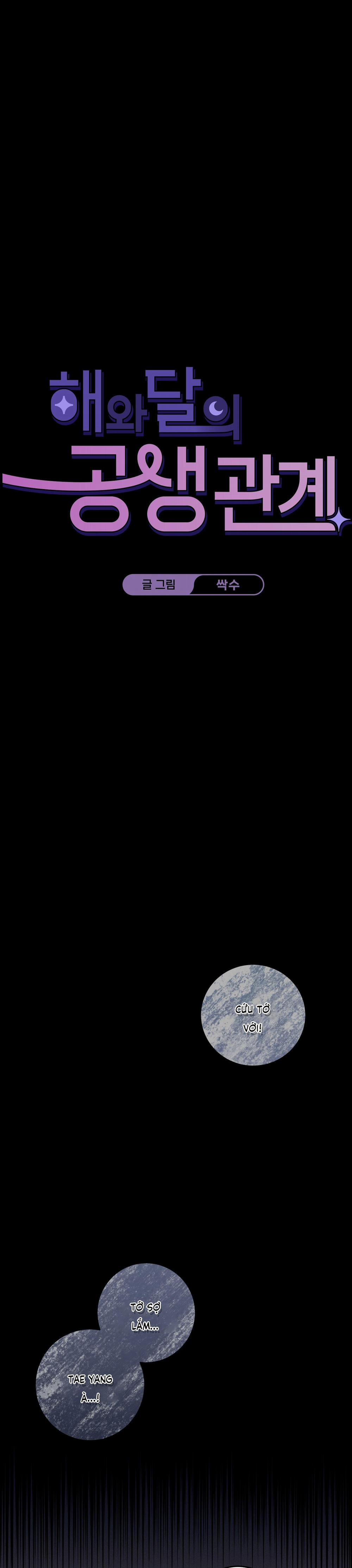 QUAN HỆ CỘNG SINH CỦA MẶT TRĂNG VÀ MẶT TRỜI 18 trang 0