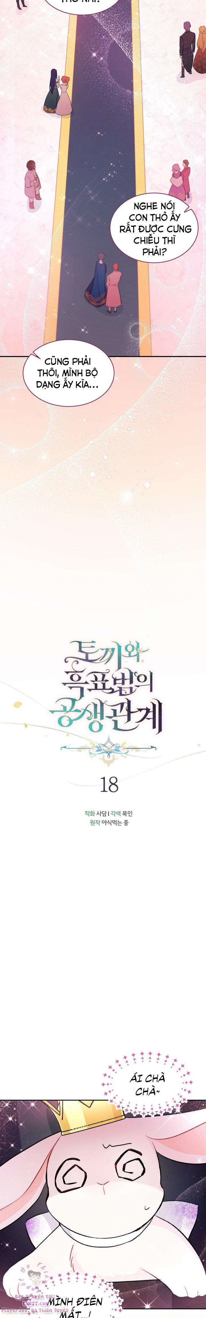 Quan Hệ Cộng Sinh Giữa Hắc Báo Và Bạch Thỏ 18 trang 5