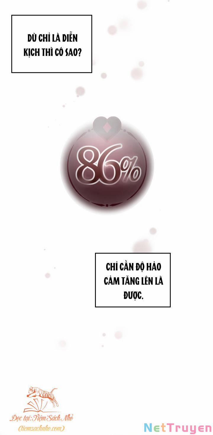 Quan Hệ Cộng Sinh Giữa Hắc Báo Và Bạch Thỏ 79 trang 84