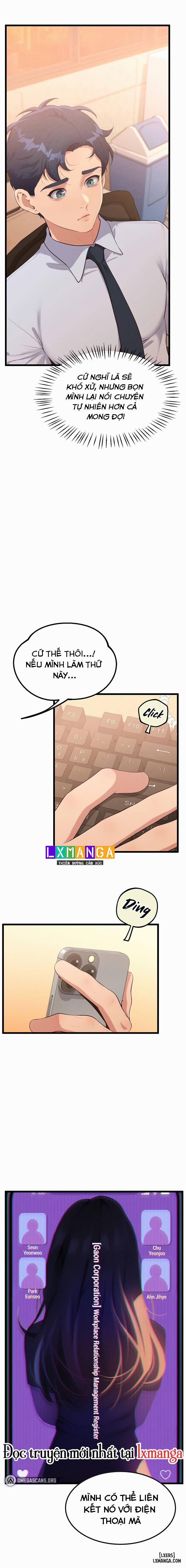 Quản lý Mối quan hệ Nơi Công sở 1 trang 11