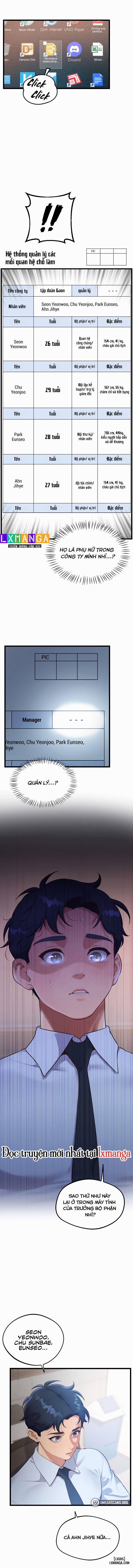 Quản lý Mối quan hệ Nơi Công sở 1 trang 4