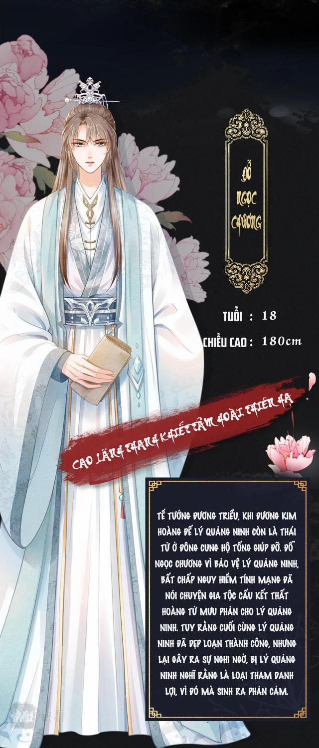 Quân Sủng Nan Vi 0 trang 1