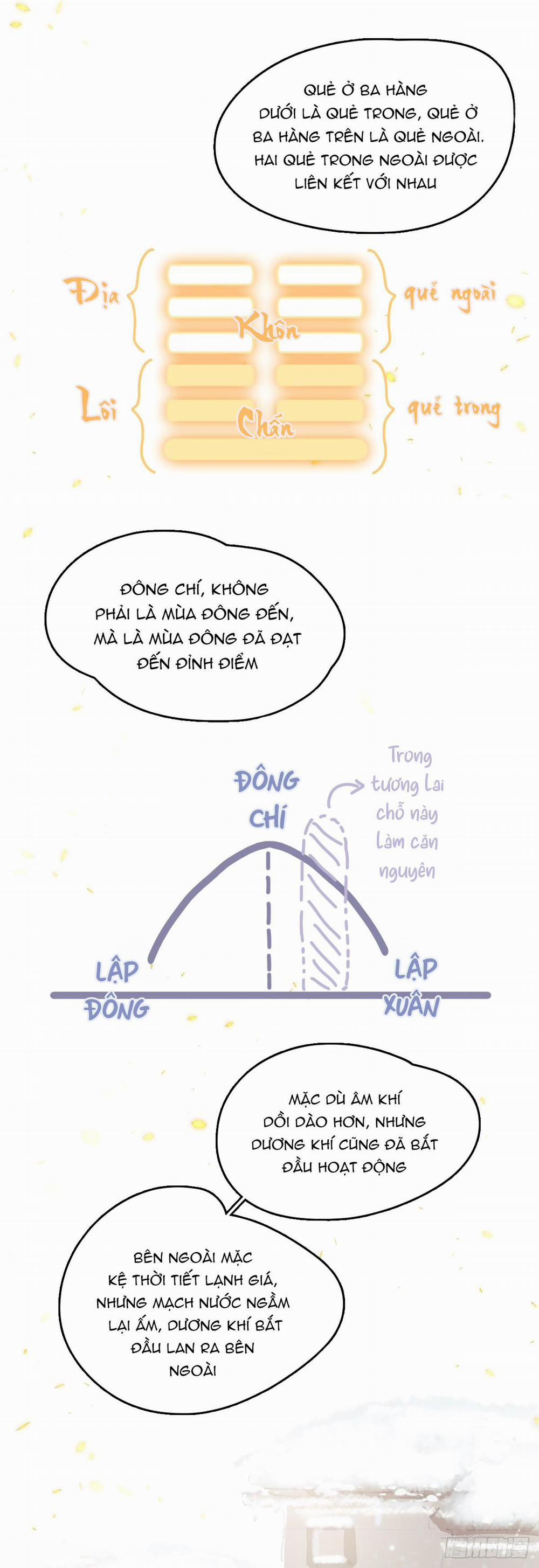 Quen Lâu Mới Biết Người Thiếu Tâm Cơ 8 trang 4