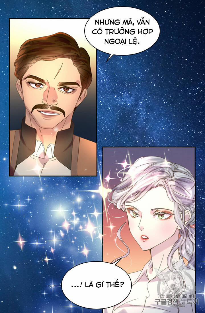 Quy Luật Sinh Tồn Của Nữ Phụ 10 trang 16