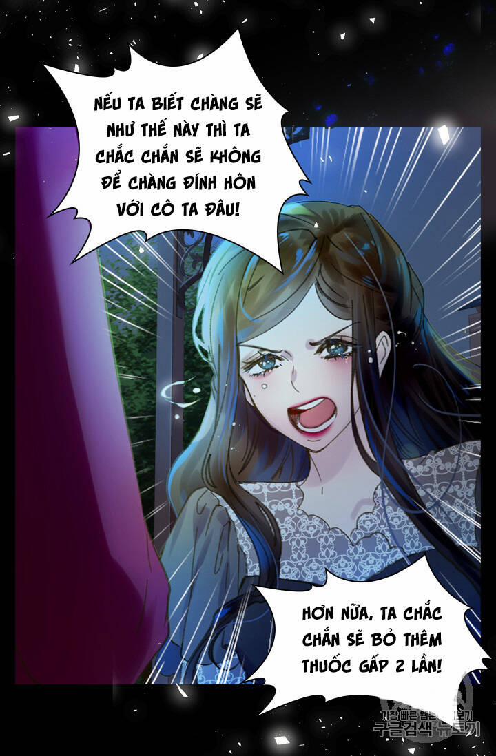 Quy Luật Sinh Tồn Của Nữ Phụ 17 trang 63