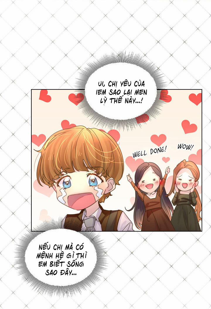 Quy Luật Sinh Tồn Của Nữ Phụ 34 trang 17