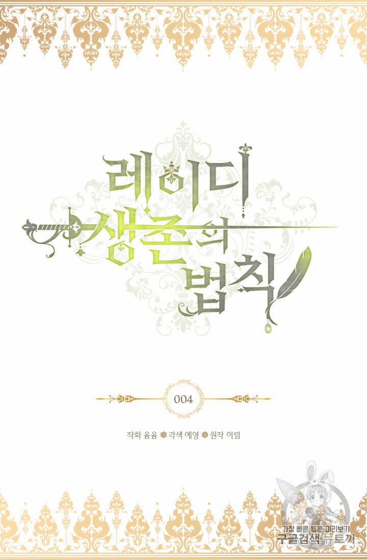 Quy Luật Sinh Tồn Của Nữ Phụ 4 trang 2