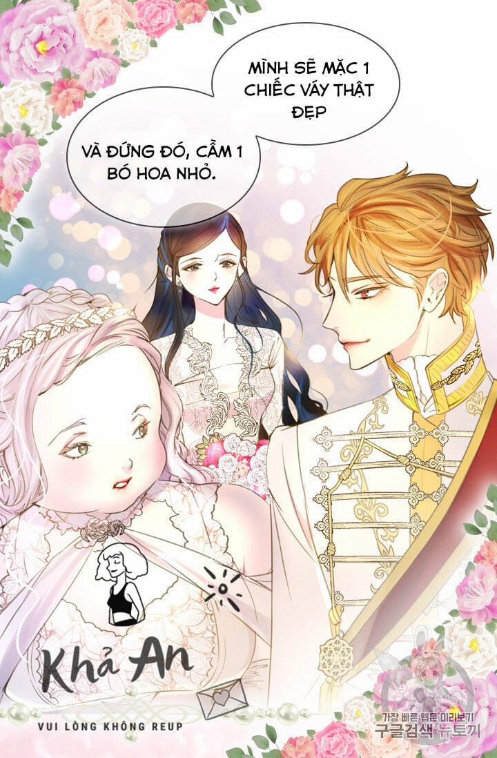 Quy Luật Sinh Tồn Của Nữ Phụ 4 trang 6