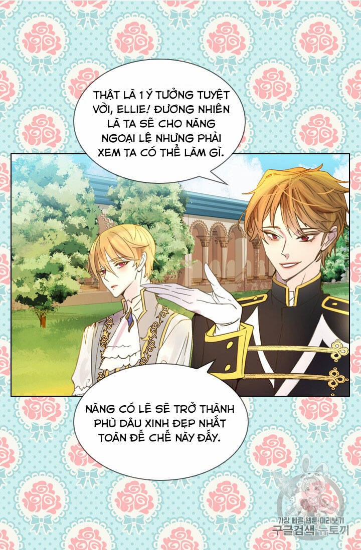 Quy Luật Sinh Tồn Của Nữ Phụ 4 trang 8