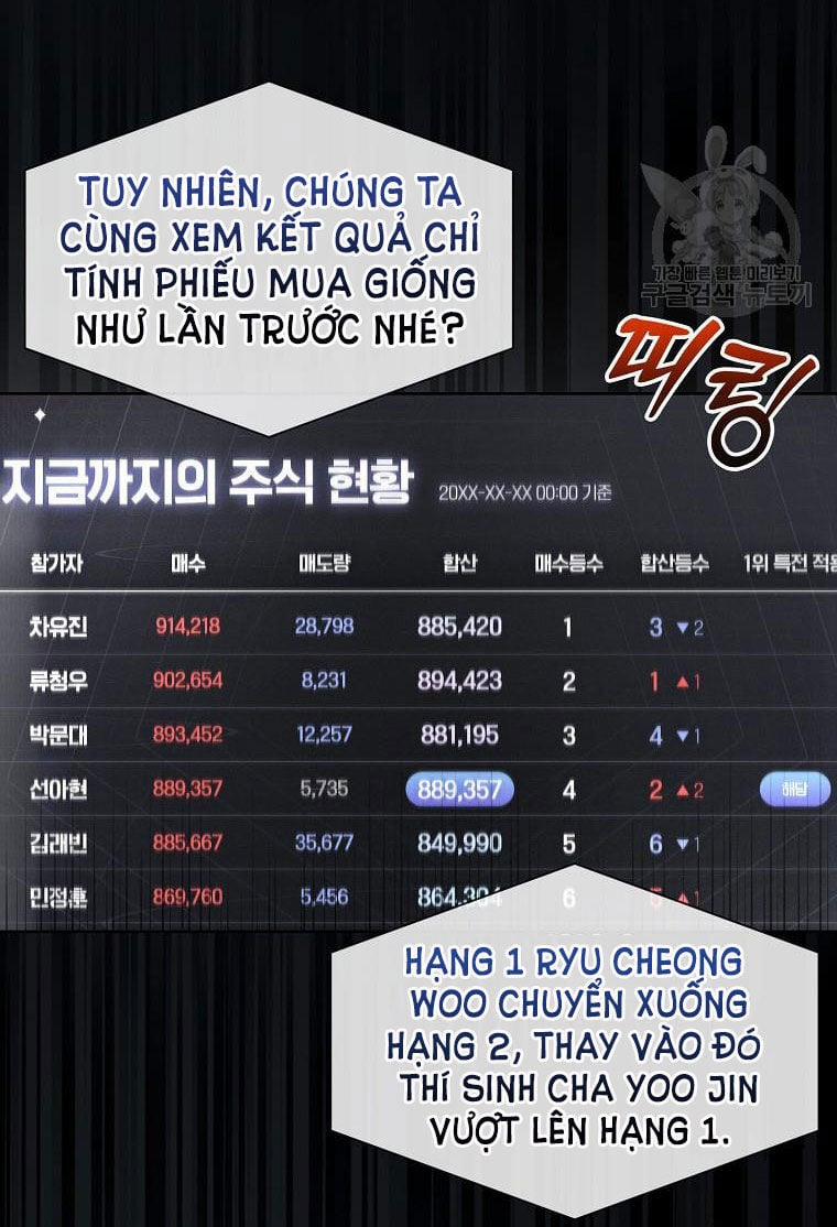 Ra Mắt Hay Ra Đi 37.1 trang 38