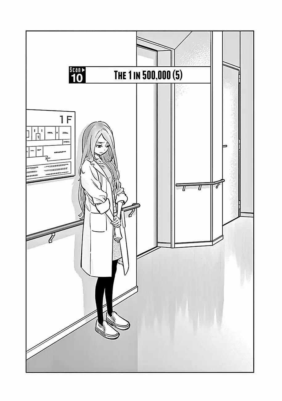 Radiation House 10 trang 1