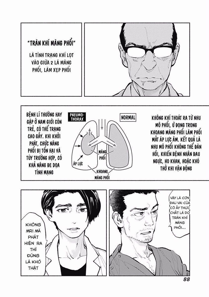 Radiation House 28 trang 6