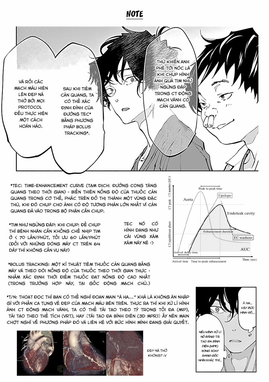 Radiation House 64 trang 21