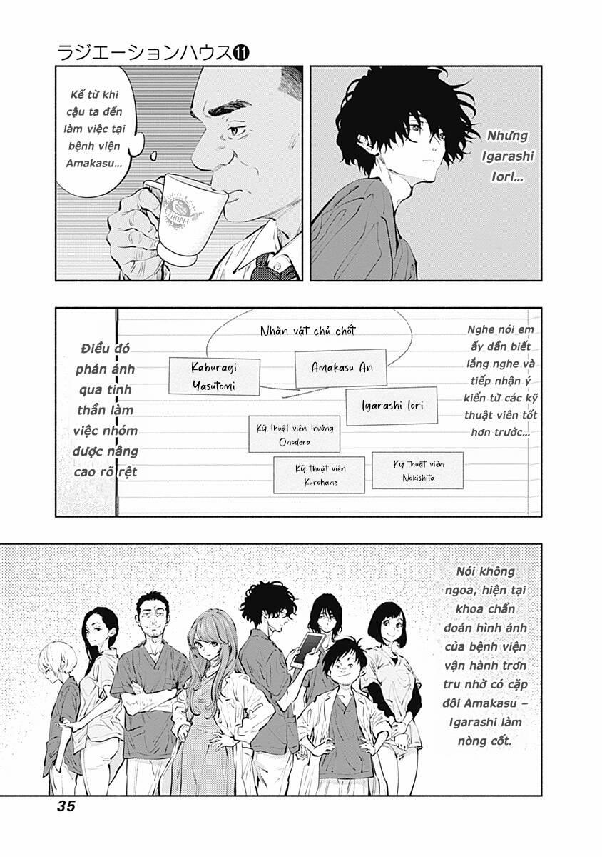 Radiation House 85 trang 4