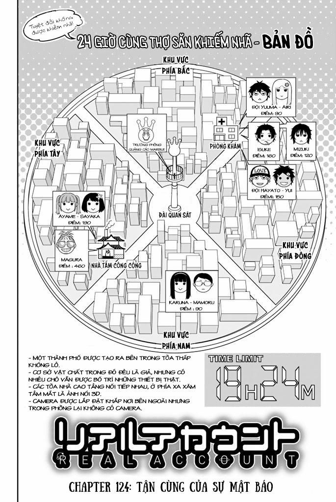 Real Account Ii 124 trang 3
